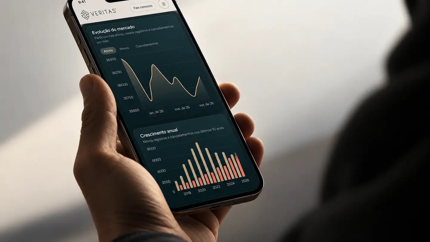 Nova plataforma de inteligência regulatória da Veritas para o mercado financeiro